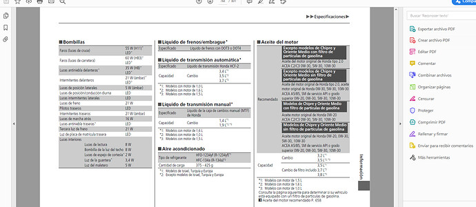 aceite manual 2018