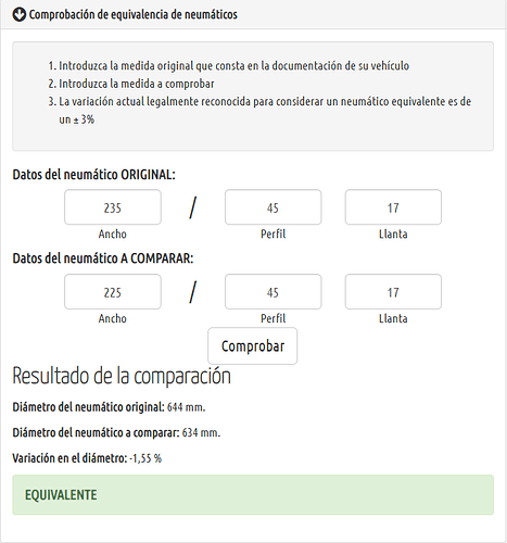 ITVASA - Equivalencias de neumáticos